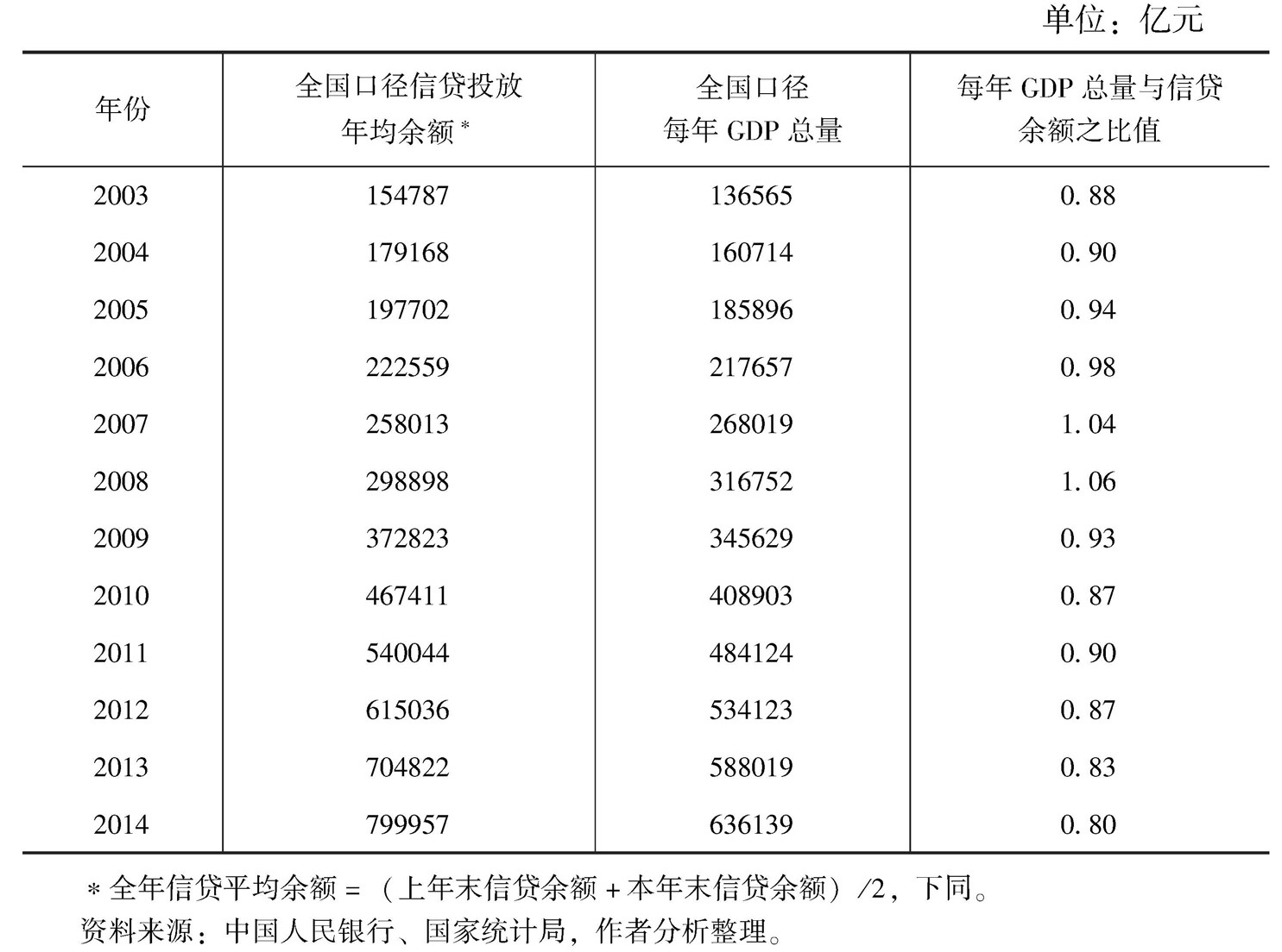 旅顺足球特色小镇带动区域经济快速增长的简单介绍